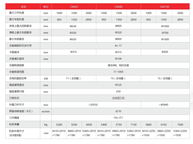 1626792422678309.png 參數.png